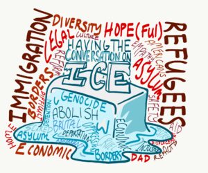 An illustration of words related to immigration and refugees around a melting ice cube
