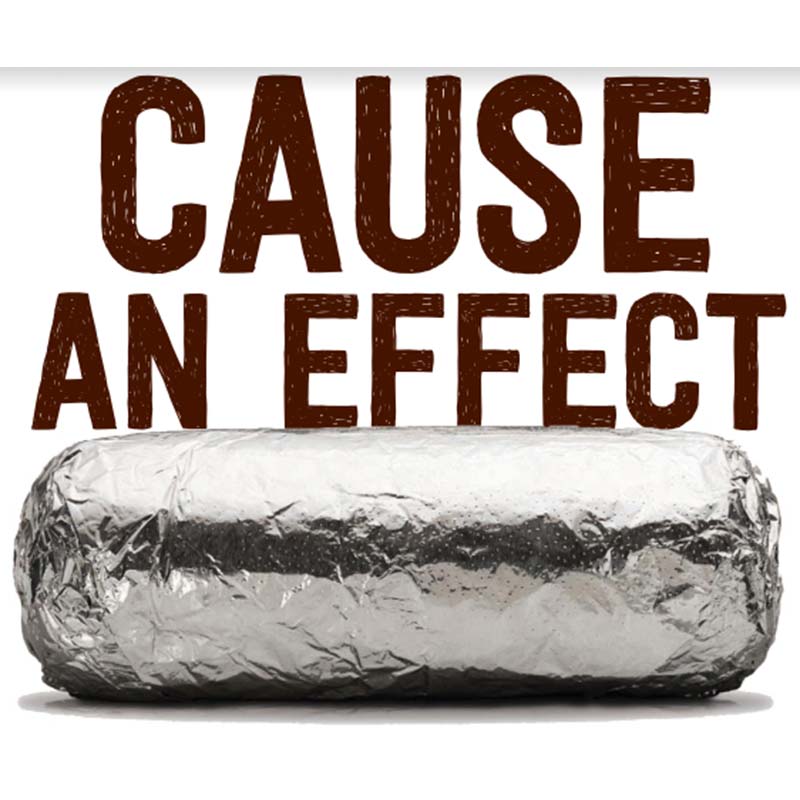 Chipotle fundraiser Lafayette Today · Lafayette Today · Lafayette College