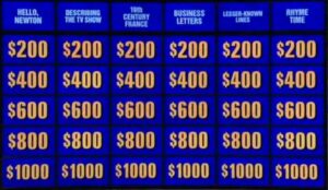A board with categories and cash amounts from the Jeopardy game show