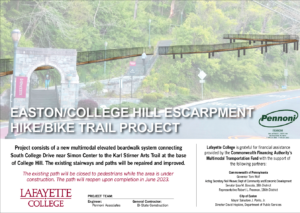 View the rendering for the Easton/College Hill Hike-Bike Trail.
